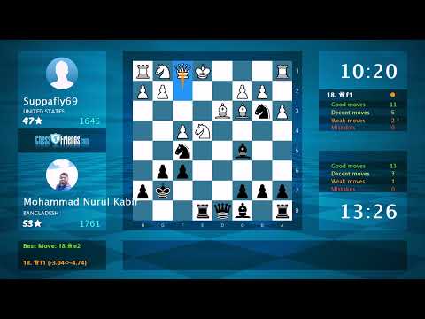 Chess Game Analysis: Suppafly69 - Mohammad Nurul Kabir, 0-1 (By ChessFriends.com)