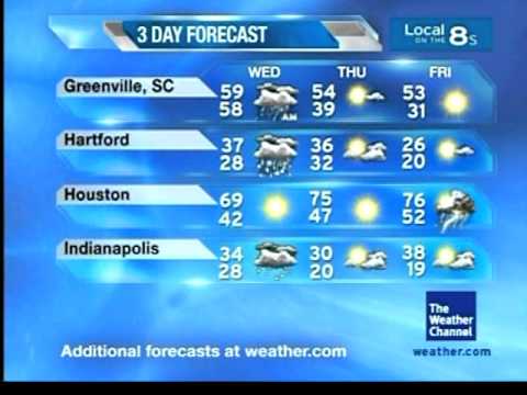 January 2009 Daytime 3