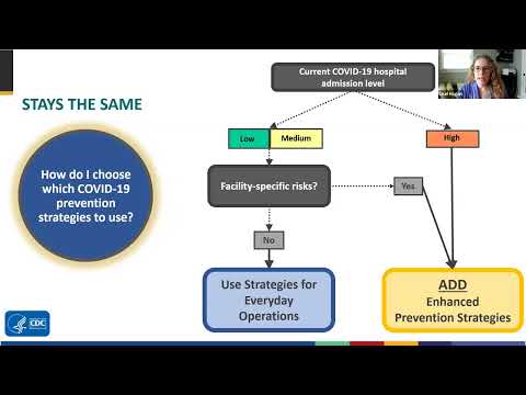 Office Hours: End of the COVID-19 Public Health Emergency | Bureau of Justice Assistance