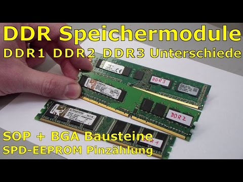 DDR3 DDR2 DDR1 RAM - Unterschiede und Leistungsdaten