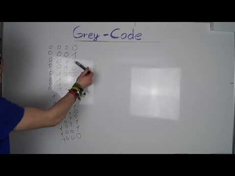 GRAYCODE | Digital Technology