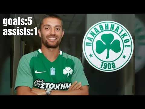 ☆Anthony Mounier Skills & Goals ☘☘☘