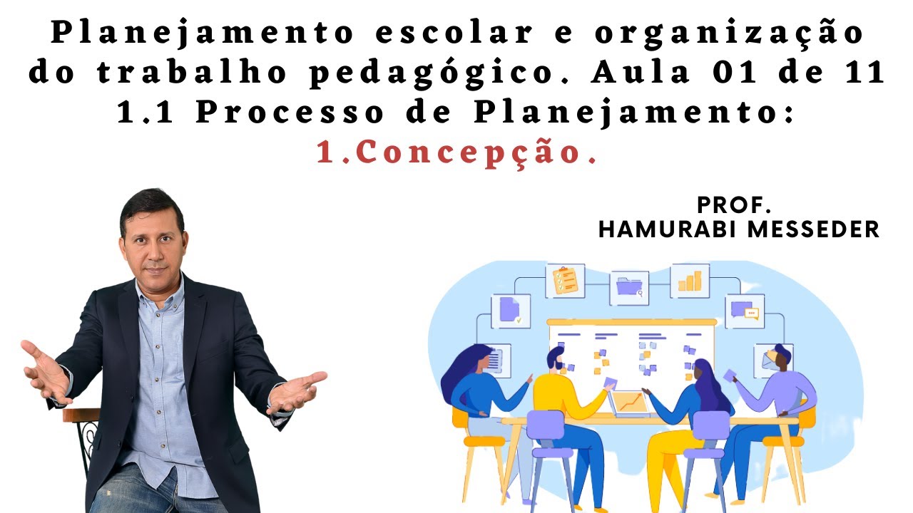 Planejamento e Organização do Trabalho Pedagógico - Aula 01:  Concepção - Prof. Hamurabi Messeder.