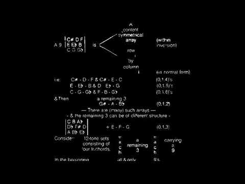 Paul Lansky   Mild und Leise/Idioteque