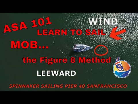 The Figure 8 Man Over Board Maneuver