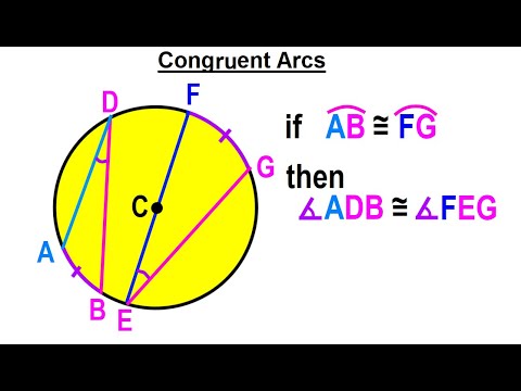 Geometry Ch 6 Circles 1 of 39 What is a Circle