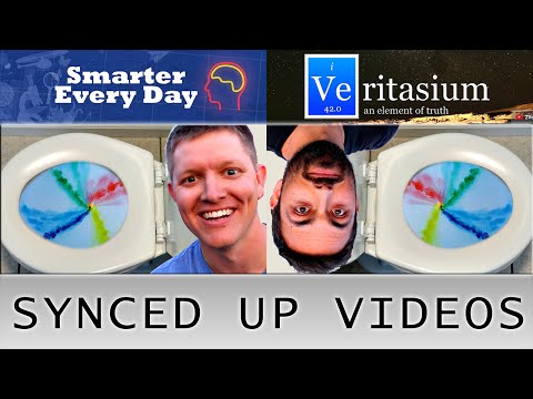 The Truth About Toilet Swirl - Both Hemispheres! Both videos synced in one.