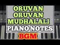 Oruvan Oruvan Mudhalali BGM Piano notes | Muthu theme | piano winners