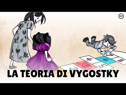 La teoria dello sviluppo sociocognitivo di Vygotskij