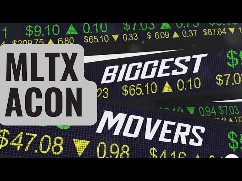 MLTX: +ve FDA Feedback | ACON: AI Back Pain Platform Sees Growth