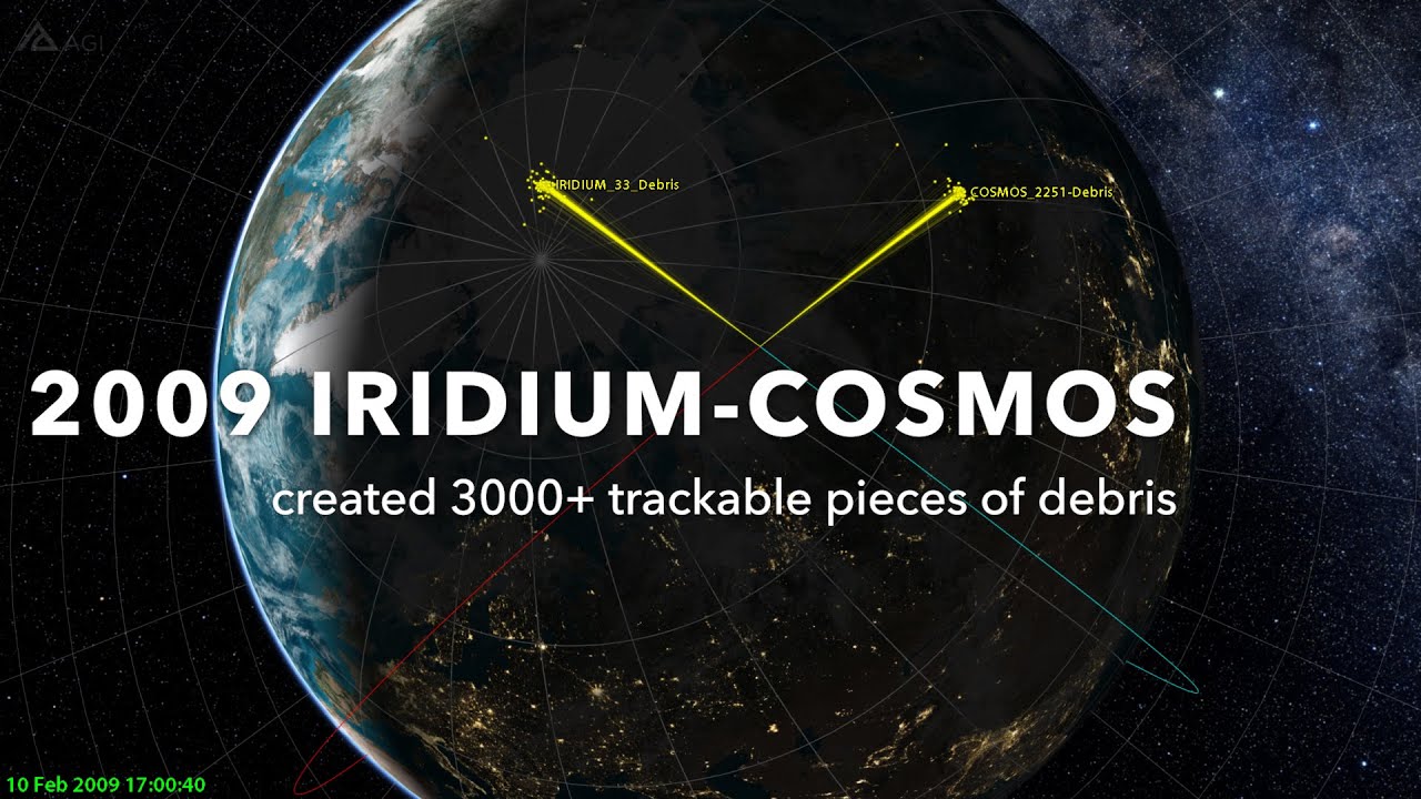 2009 Iridium-Cosmos Satellite Collision