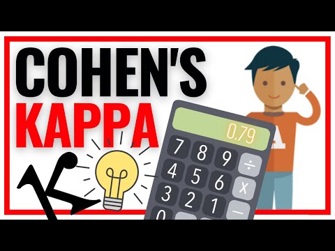 Cohen's Kappa berechnen (Interrater-Reliabilität einfach erklärt) 📊
