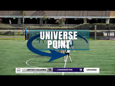 Universe Point: UBC vs. Washington