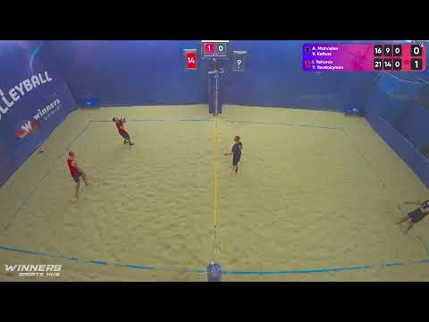 12:15 A. Matvieiev / V. Kelbas - I. Yehorov / Y. Yevdokymov 20.11.2022 | Winners Beach Volleyball