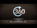 360 Videos VR Digital Media