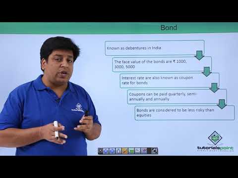 Analysis of Investment