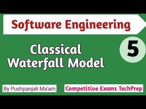 Lec 1 1 Introduction to software engineering in hindi competitive exams techprep