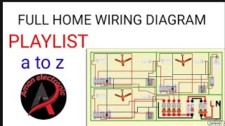 Ful home wiring connection with diagram #fullhomewiring #amanelectronic #homewiring #electrician