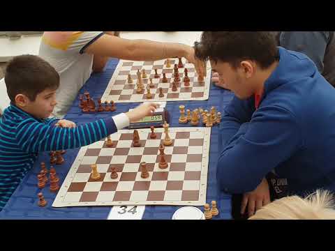 2019-02-04 Moscow open. Blitz All video
