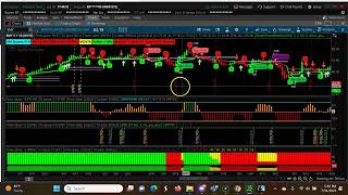 Monthly Descending CPR | August 2023 | CPR Trading Strategy Stocks | Swing Trading USA Stocks