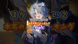 神宵雷府総司駆雷掣電追魔払穢天君は最強のスタンドだ#崩壊スターレイル#hsrbb