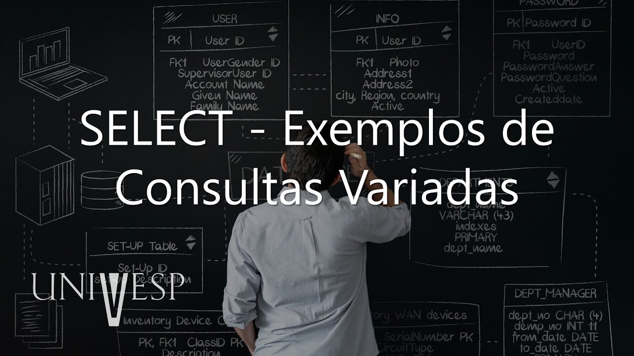 Banco de Dados - SELECT - Exemplos de Consultas Variadas