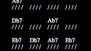 Instrumental Backing Jam Track - BB King - Simple Man Blues - 12 Bar Blues in Ab