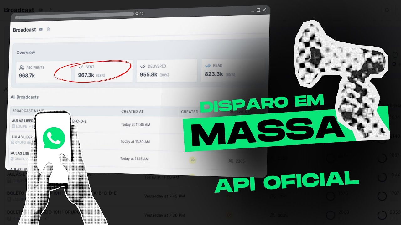 Disparo em Massa muito + BARATO: API OFICIAL do WhatsApp | Como aprovar as mensagens em UTILIDADE