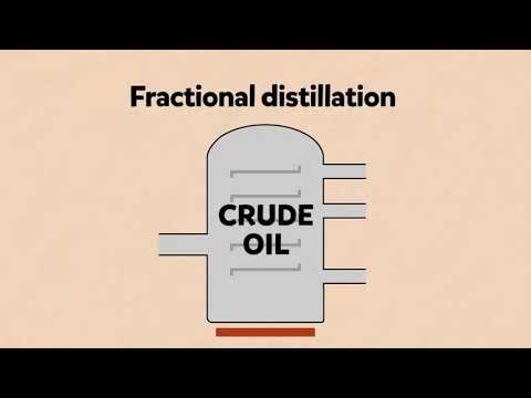 The Extraction of Nitrogen, Argon, and Oxygen from liquid air