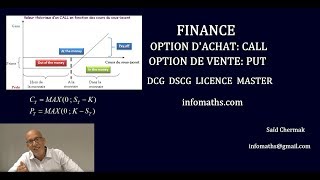 FINANCE. LES OPTIONS. CALL. PUT. DCG. DSCG