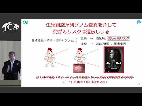 栄養学科 講演1「がんゲノム医療と女性のがん」　間野 博行（国立がん研究センター研究所）