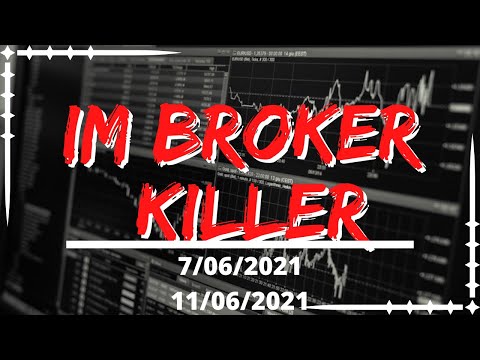 Kā tirgot bitcoin ar macd izmantojot bollingera joslas binārām opcijām