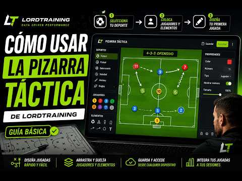 Cómo usar la Pizarra Táctica de LordTraining (guía básica)