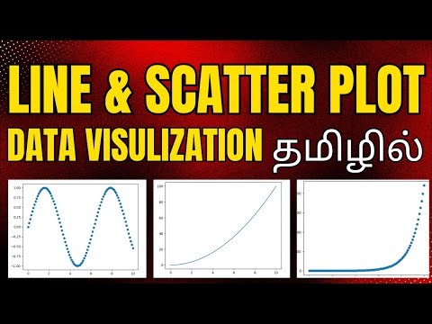 Data Visualization In Python Tamil Matplotlib Tutorial In Tamil 4