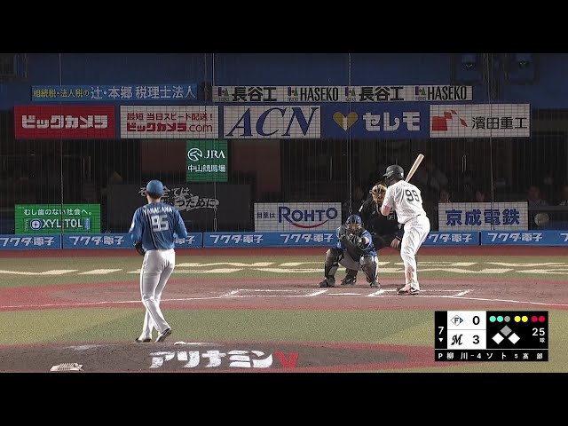 【7回裏】粘りのピッチング!! ファイターズ・柳川大晟 1イニングを無失点で抑える!! 2025年4月16日 千葉ロッテマリーンズ 対 北海道日本ハムファイターズ