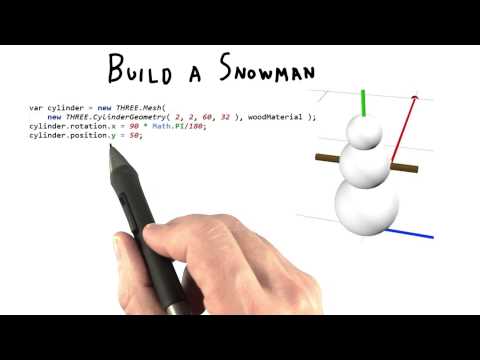 Introduction Interactive 3D Graphics