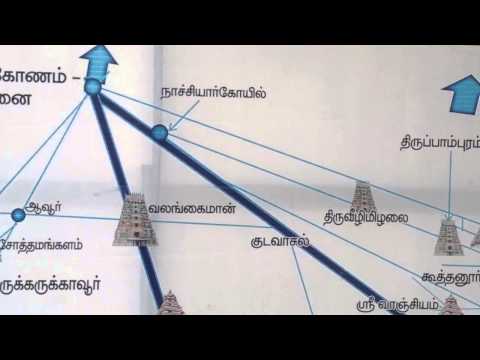 Temples Map around thanjavur kumbakonam tiruvarur