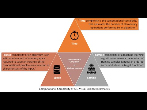 Machine Learning Modeling: Unpacking the Complexity | Community Health