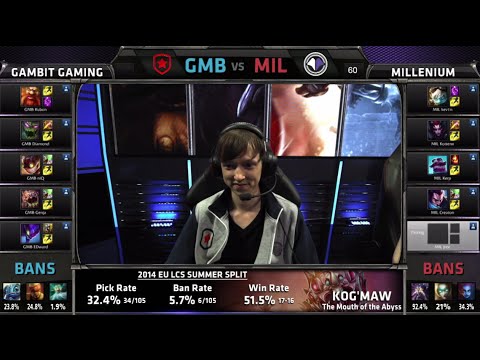 Gambit Gaming vs Millenium | S4 EU LCS Summer 2014 Super Week 11 Day 2 | GMB vs MIL W11D2 G5