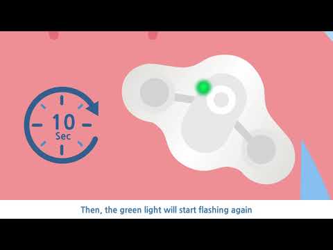 How To Use Cardea SOLO