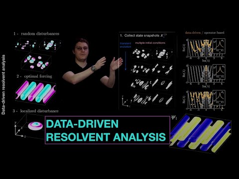 Singular Value Decomposition SVD Overview