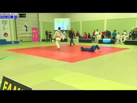 Nuorten SM 2019 Iisalmi: M21-66: KHIRCHILASHVILI - HÖGLUND