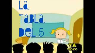 Tablas de multiplicar.wmv