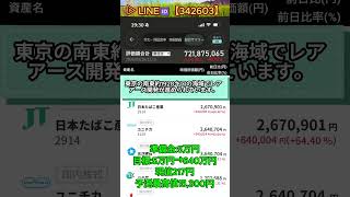 #株式 #株式投資 #日本株 #投資初心者 #株初心者 #資産運用 #お金の勉強 #NISA #新NISA #少額投資 #長期投資 #副収入