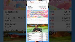 #日本経済,#マーケット,#相場,#株ニュース,#金融,#チャート,#テクニカル分析,#ファンダメンタル分析,#出来高,#株式投資初心者
