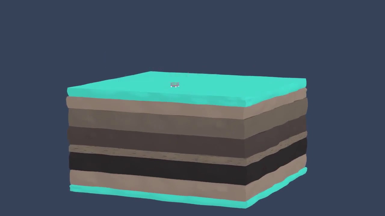 Explainer video for Petroleum Industry