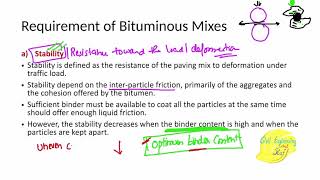 Bituminous Mixes: Contituents, Properties and Mix Design