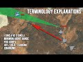 Modern Air Combat | Basic Terminology Explanations | 1 circle Vs 2 circle | MAR | Cranking | DCS |