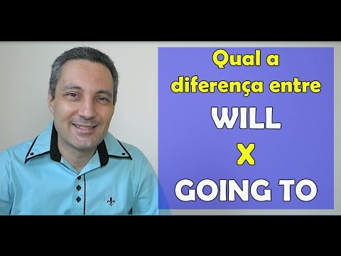 The Logic of English #31 - Difference between WILL x GOING TO | Future Tense