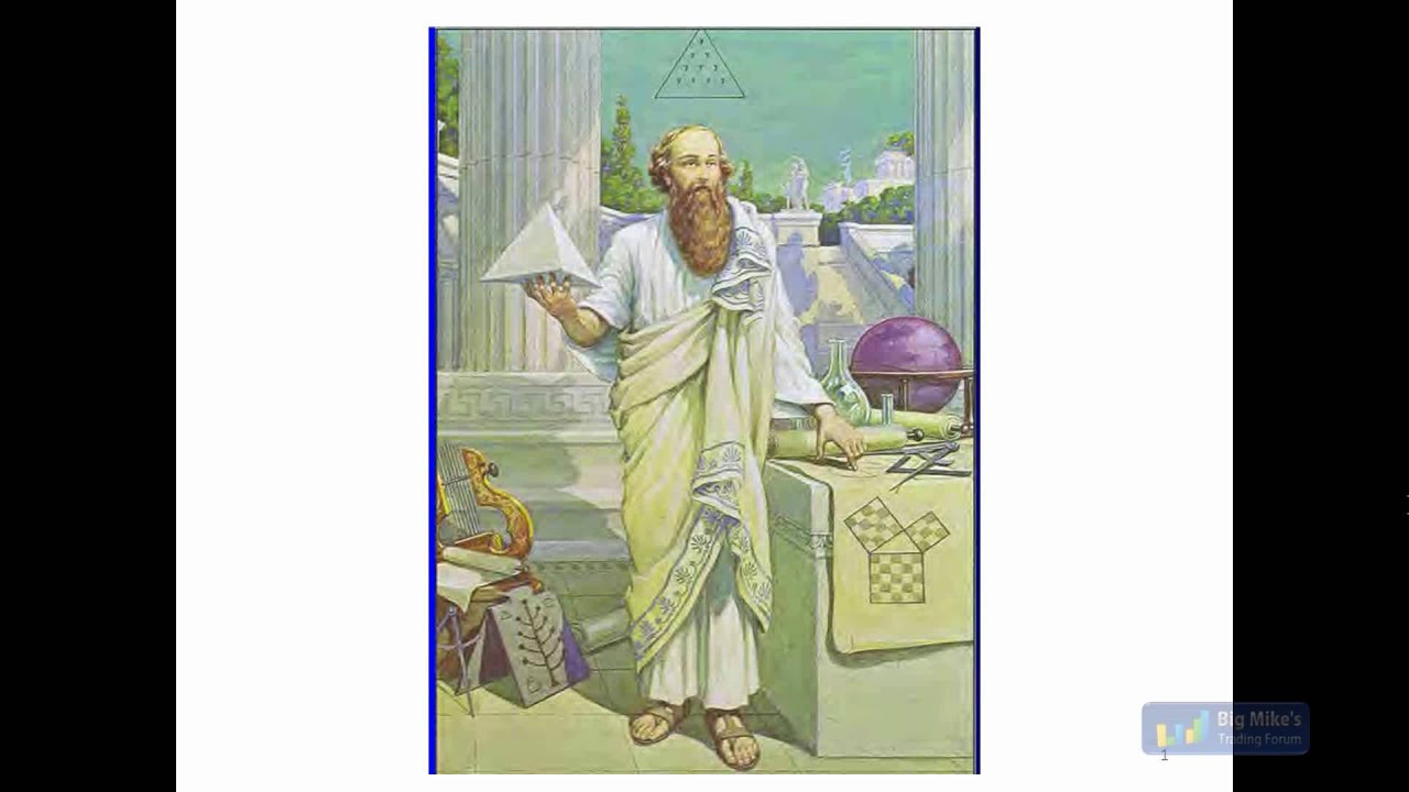 Larry Pesavento - Chart Geometry and Patterns